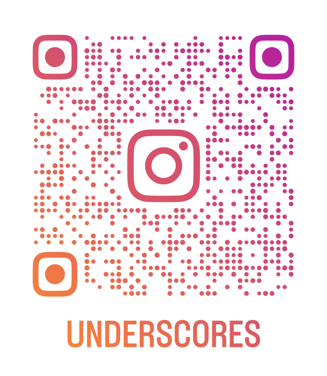 underscores
