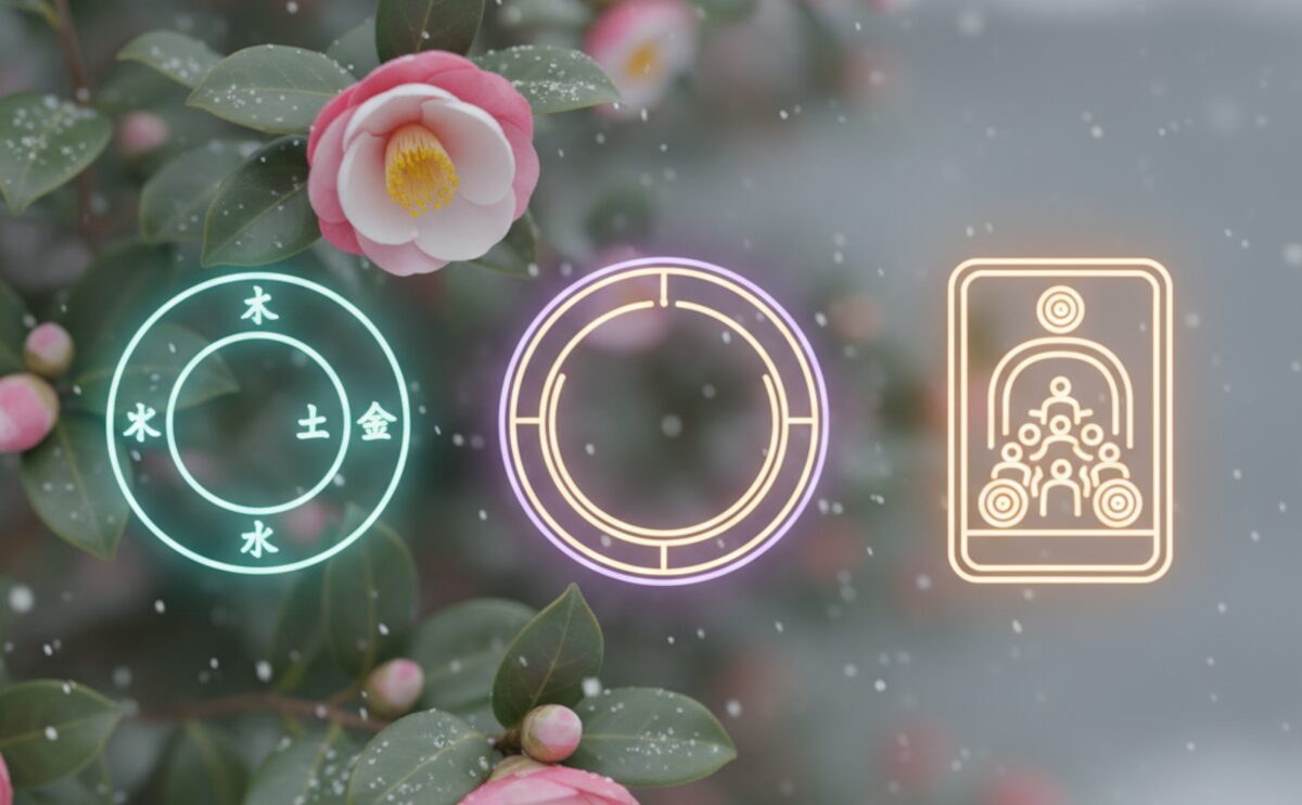 山茶始開・立冬 四術融合占い｜11/11 仕事運・キャリア運